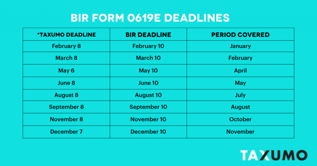 BIR Form 0619E and Your Tax Computation in the Philippines Taxumo Blog