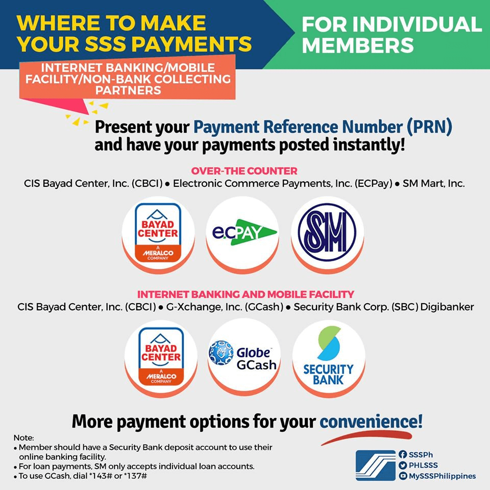 sss payment centers non banks